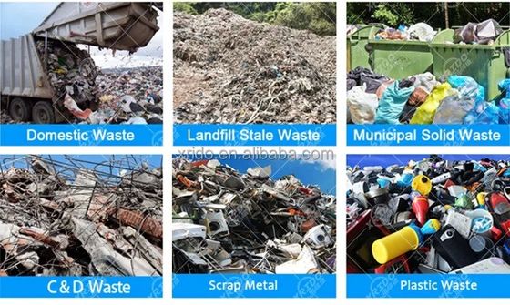 市用固体廃棄物分類ライン設備 60~90%の袋破裂率と2000kgの重量