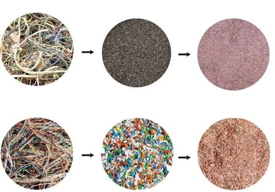 銅 プラスチック 機械 自動 銅 ワイヤ 粒子を分離 ケーブル 粒子を分離